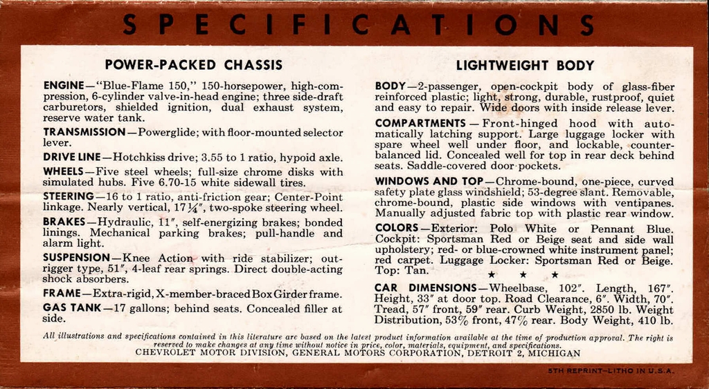 n_1954 Corvette Foldout (Rust)-02.jpg